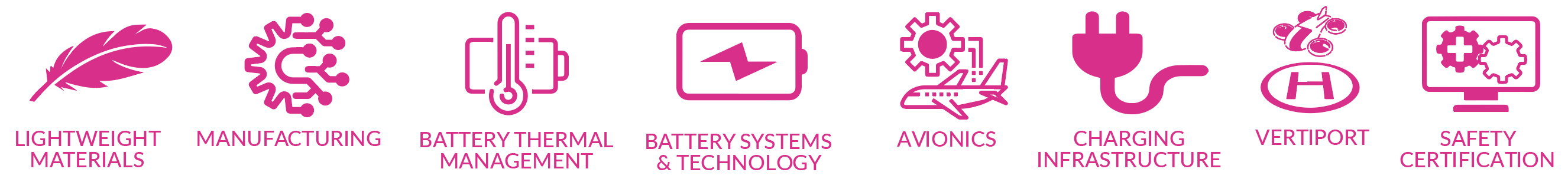 eVTOL_ICONS_pink